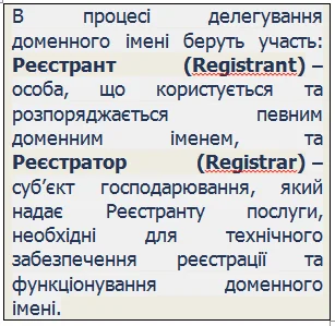 Что такое домен, хостинг, сервер, сайт, Регистрант и Регистратор домен, хостинг, сервер, сайт